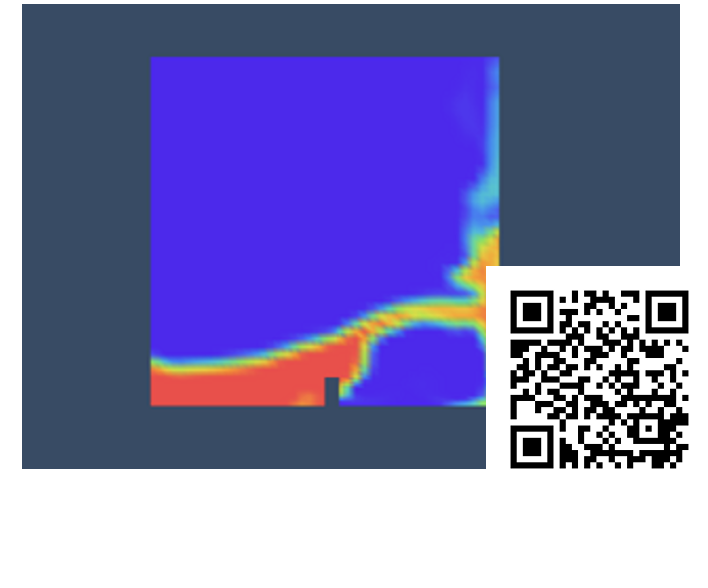 Advancesoft
Websimulation