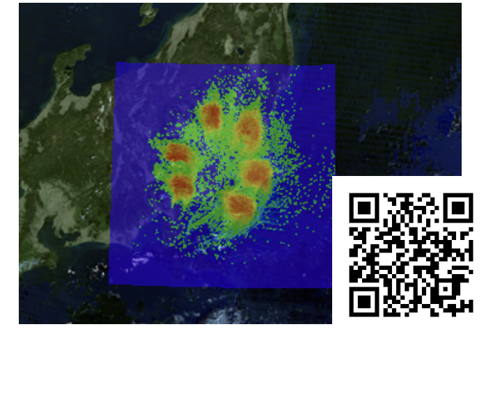 シミュレーションソフト
+GIS+クラウド