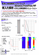  気液二相流解析ソフトウェア Advance/FrontFlow/MP－焼入れ解析－CFDによる熱伝達率のシミュレーション